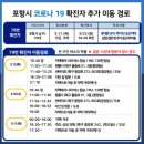 썬바이오 이미지