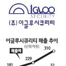 네오토탈서비스