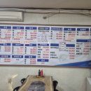 독도수산 이미지