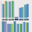 용천초 놀이터 이미지