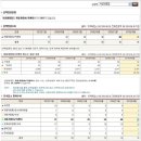 케이디씨자동차외형복원 이미지