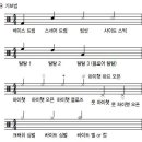 드럼(초급) 이미지