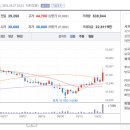 주식회사 바이브컴퍼니