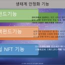 주식회사 민팅 이미지