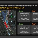 엘로이샵