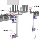신세계PC 이미지