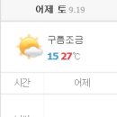 이문2제방 이미지