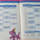 사물놀이 | 노들섬 서커스 공연 후기 서울서커스페스티벌 &amp; 봄봄축제 주차꿀팁까지 엄마와 함께한 하루