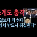 법조계, 이재명 위증교사 재판 "아주 이례적, 항소심서 반드시 뒤집힌다" 이미지