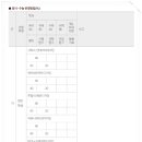병점씨앤씨미술학원