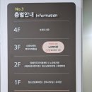 동동이네스포츠 | 용인시 보정미르휴먼센터 <영유아체험실 보정점> 9개월 아기와 방문 후기