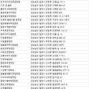 금빛영농조합법인 이미지