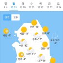 12월 19일 월요일 날씨 이미지