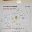 을지초등학교 이미지