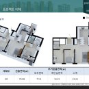 진천코오롱하늘채 이미지