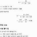 가뭄극복 상징 조형 | 2022년 10월 08일 기출문제