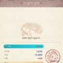 사교농장 | 프린세스 메이커 카렌 (예언의 아이들) 엔딩 후기