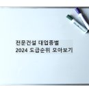 전문건설업 대업종별 시평액 도급순위 몰아보기 이미지