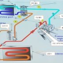 남영카센타 이미지