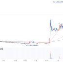 (주)에이치엠개발 이미지