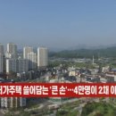 82년생 주택