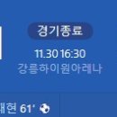 [2025 K리그1 38R / Final A 5R] 강원FC vs 포항 스틸러스 골장면.gif 이미지