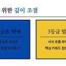 별당 The 품:고 | 전교권 학생들이 원하는 대로 그린 the key 최상위 해설서 7.0 공유합니다.