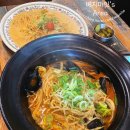 이태리광수 이미지