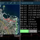 해파랑길 14코스(구룡포-삼정항-두일포-다무포-강사-호미곶) 이미지