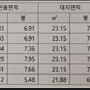 세영1번지공인중개사사무소 이미지
