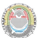 주경기장 트랙 이미지