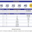 메가밀리언 11월10일(토) 당첨번호＜이월＞ 이미지