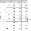 아이아주식회사 이미지