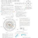 Re: 도백(道伯) 도지사 정도의 명조(命條)라 하는데 이사람도 해먹을가 이미지