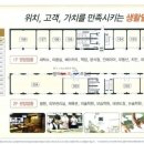 부영1차슈퍼 이미지