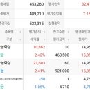 (주)제이에스파워 이미지