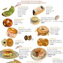 이피브런치