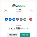 지에스25 안성중대 | 로또 1223회 1등 2등 당첨점 당첨번호
