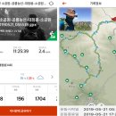 190521 설악산 공룡 큰새봉, 대청봉 산행[소공원 원점 회귀: 소공원-마등령-공룡능선-대청봉 코스]
