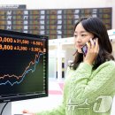 삼성전자 이미지
