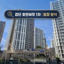 아이써밋어린이집 | 검단 호반써밋1차 대장 아파트 임장 해보니 좋은 점