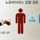 소아제일약국 이미지