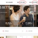 (주)피투피시스템즈