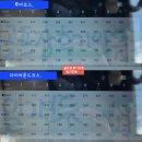 잔티 | 한림용인CC 후기 루비, 다이아몬드코스 2026년 3월말 라운드