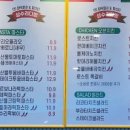 상수리다방 이미지