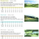 클럽모우 골프＆라이프 스타일 이미지