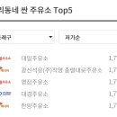 골든타임주유소 이미지