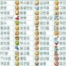 추억의 날개 이미지