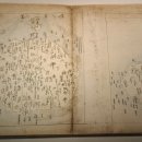 동여비고 이미지