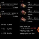 초밥영웅
